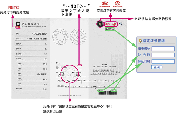 钻石国标ngtc钻石分级证书解读